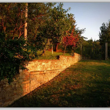 Bed and Breakfast Cascina Luvot Melazzo